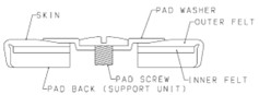 YFL-717