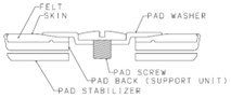 YFL-717