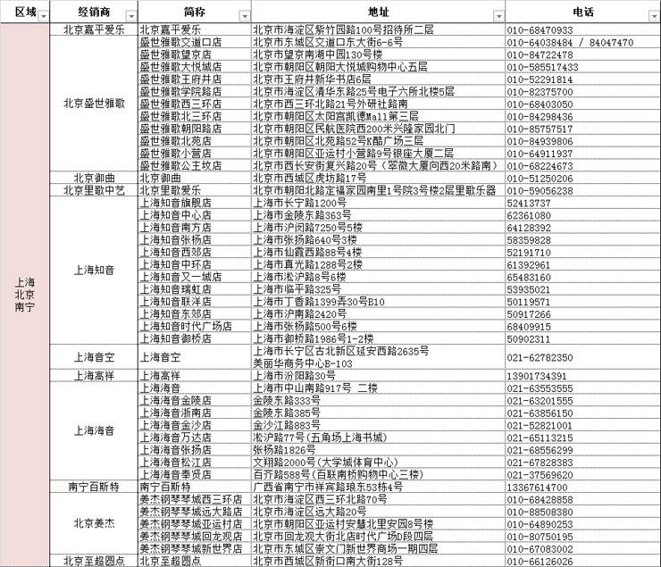 EMC易倍管乐夏季以旧换新促销活动