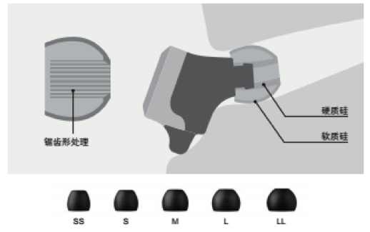 EMC易倍新品耳机发布：专注于自然音质的理念，耳机音质与外观的新高度