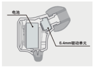 EMC易倍新品耳机发布：专注于自然音质的理念，耳机音质与外观的新高度