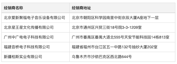 Steinberg 发布 Nuendo 11：树立专业音频领域的黄金标准