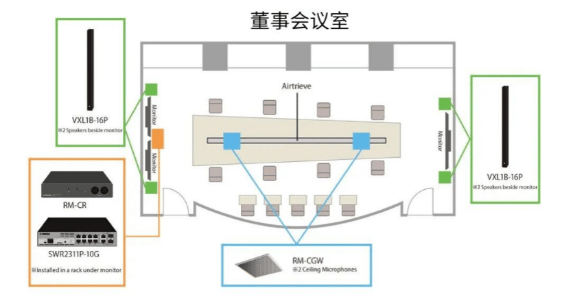 案例 | 后疫情时代办公不再受空间约束，EMC易倍ADECIA助力企业寻求远程会议解决方案