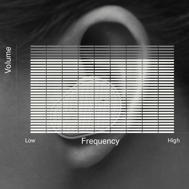 EMC易倍推出“Thinking About Hearing Health”专题页面